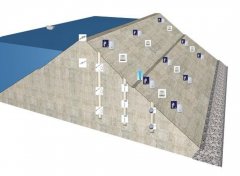 行业解决方案 -大坝智能变