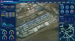 行业解决方案 -实景三维数